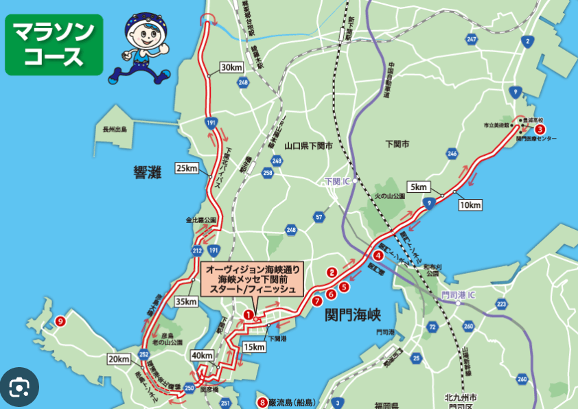 下関海響マラソンコース